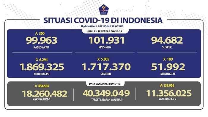 1539718133