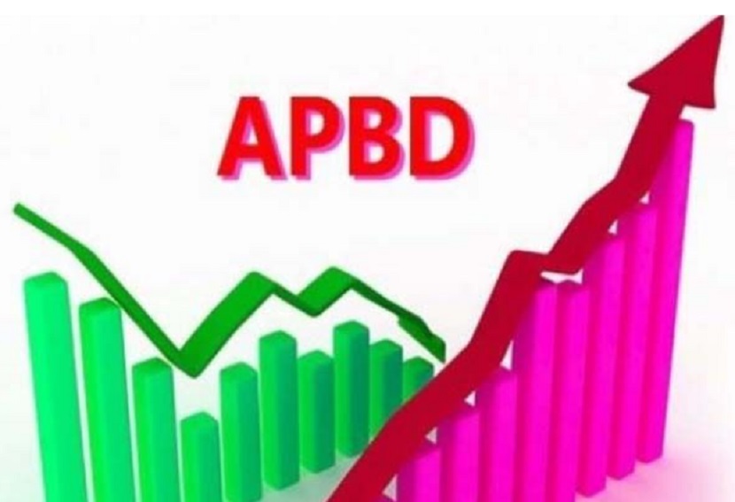 apbd