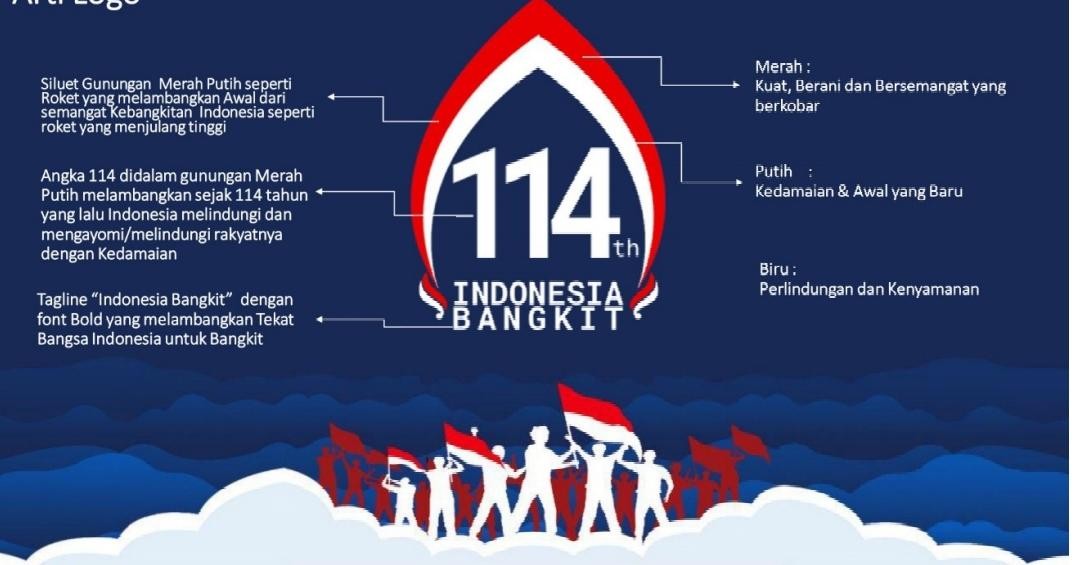 IMG 20220518 WA0070