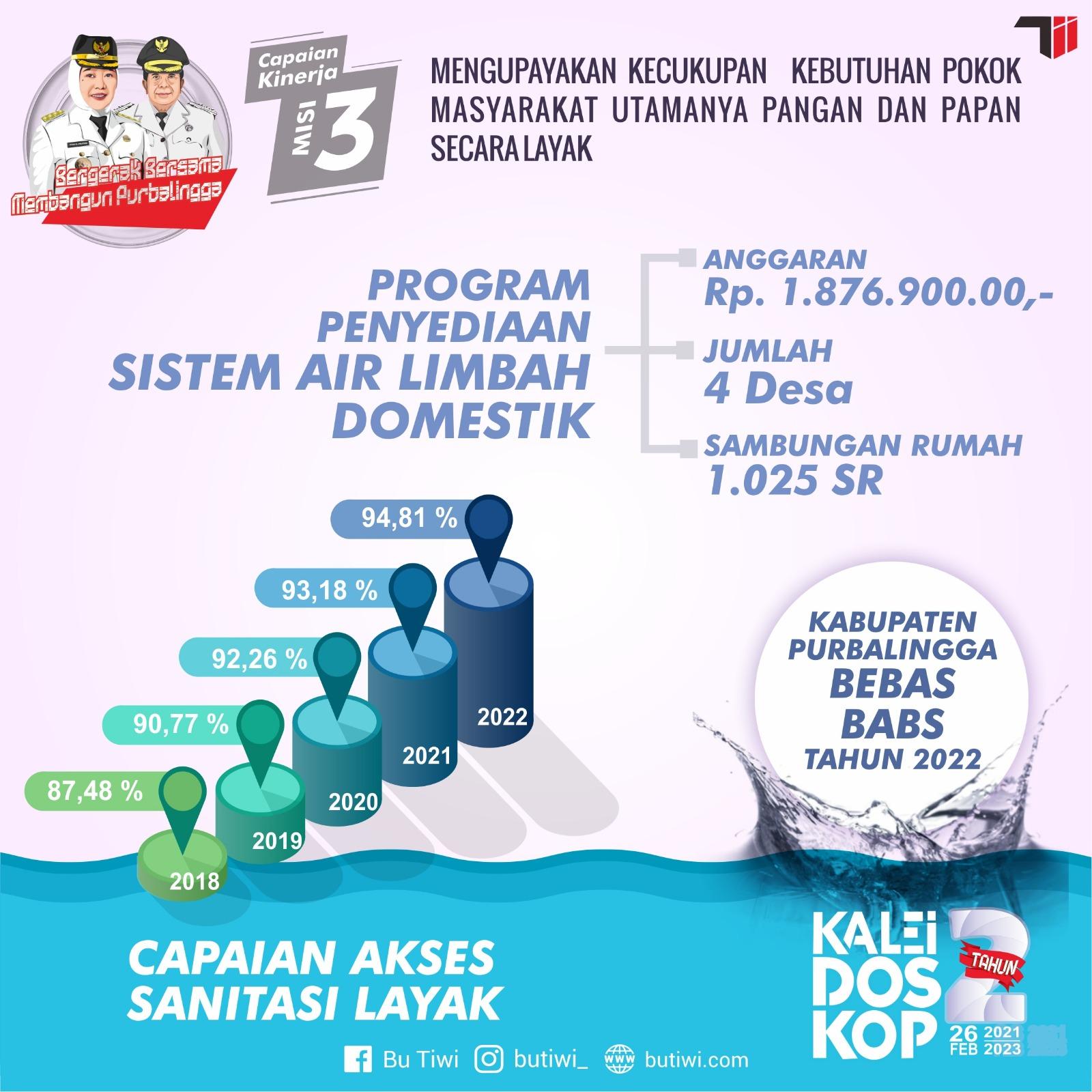 <br><strong>Misi Ketiga Tiwi-Dono, Prioritaskan Turunkan Angka Kemiskinan</strong> 2 IMG 20230228 WA0054 1