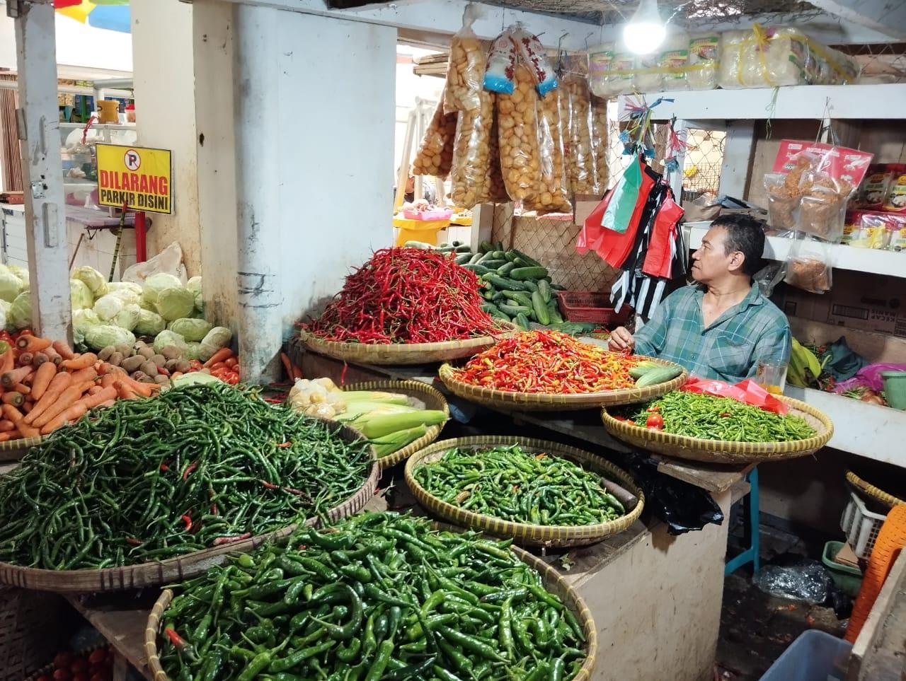 Kenaikan Harga Pangan Gerus Tabungan Masyarakat