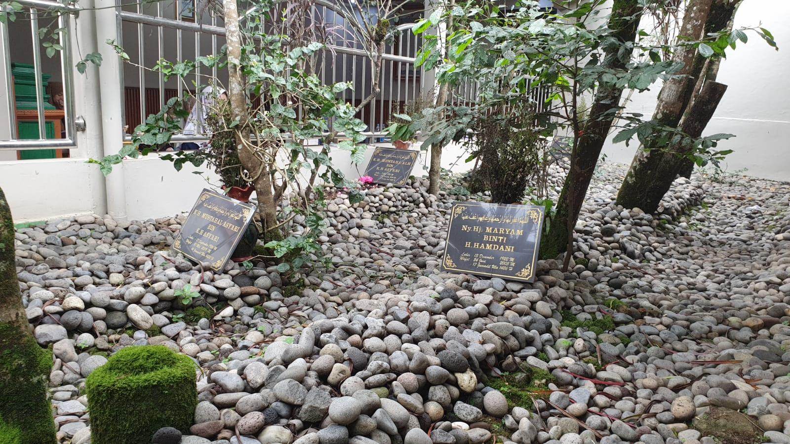 Kiai Muntaha