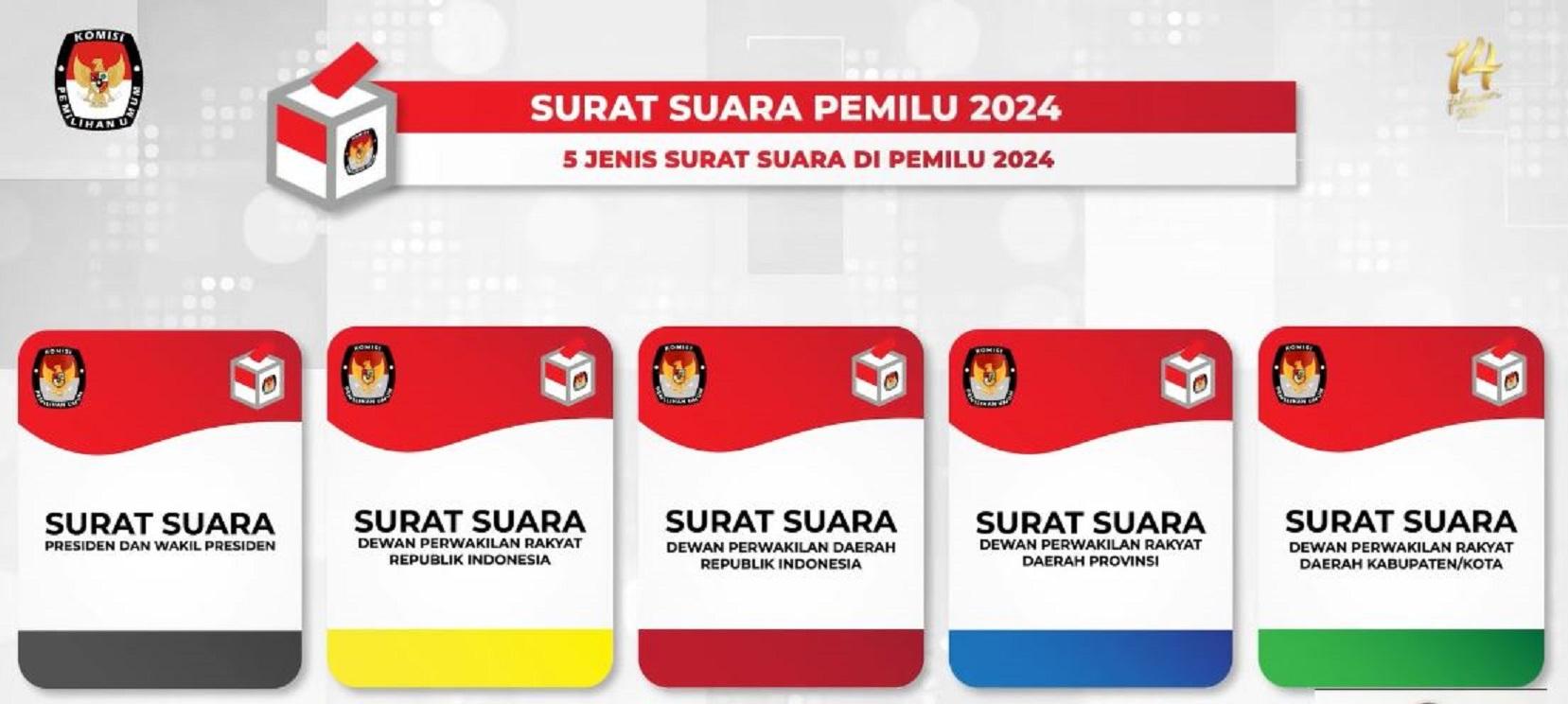 Warna Surat suara pada pemilu 2024