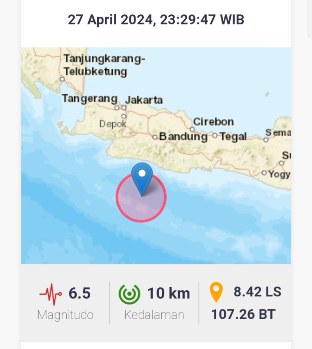 Gempa Garut Jawa Barat
