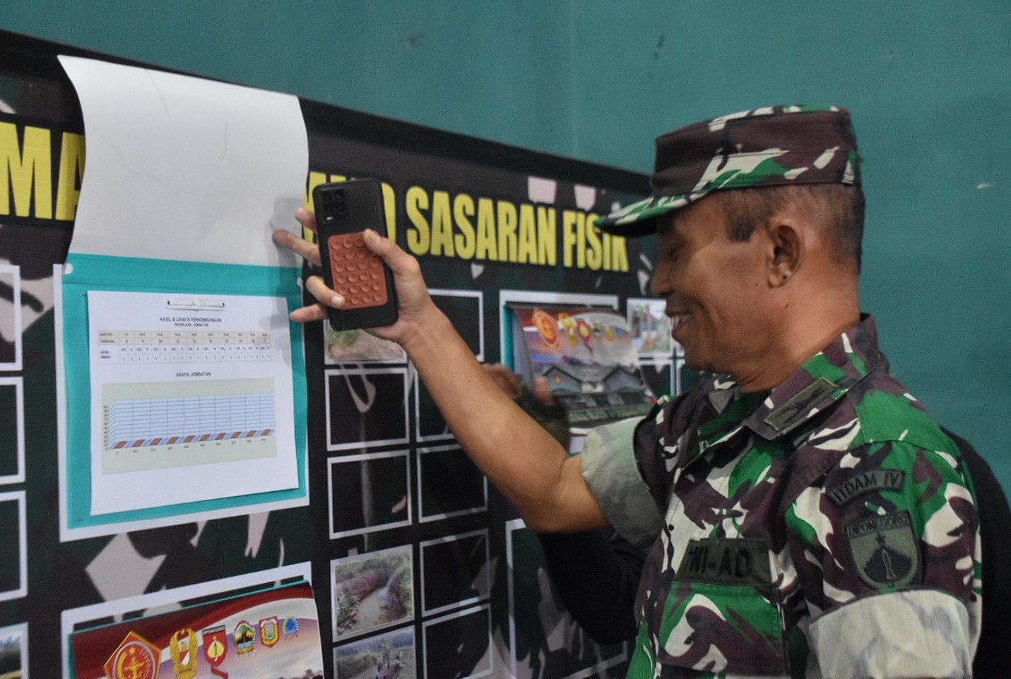 Letkol Sarjianto Pimpin Evaluasi Proyek TMMD Wonosobo