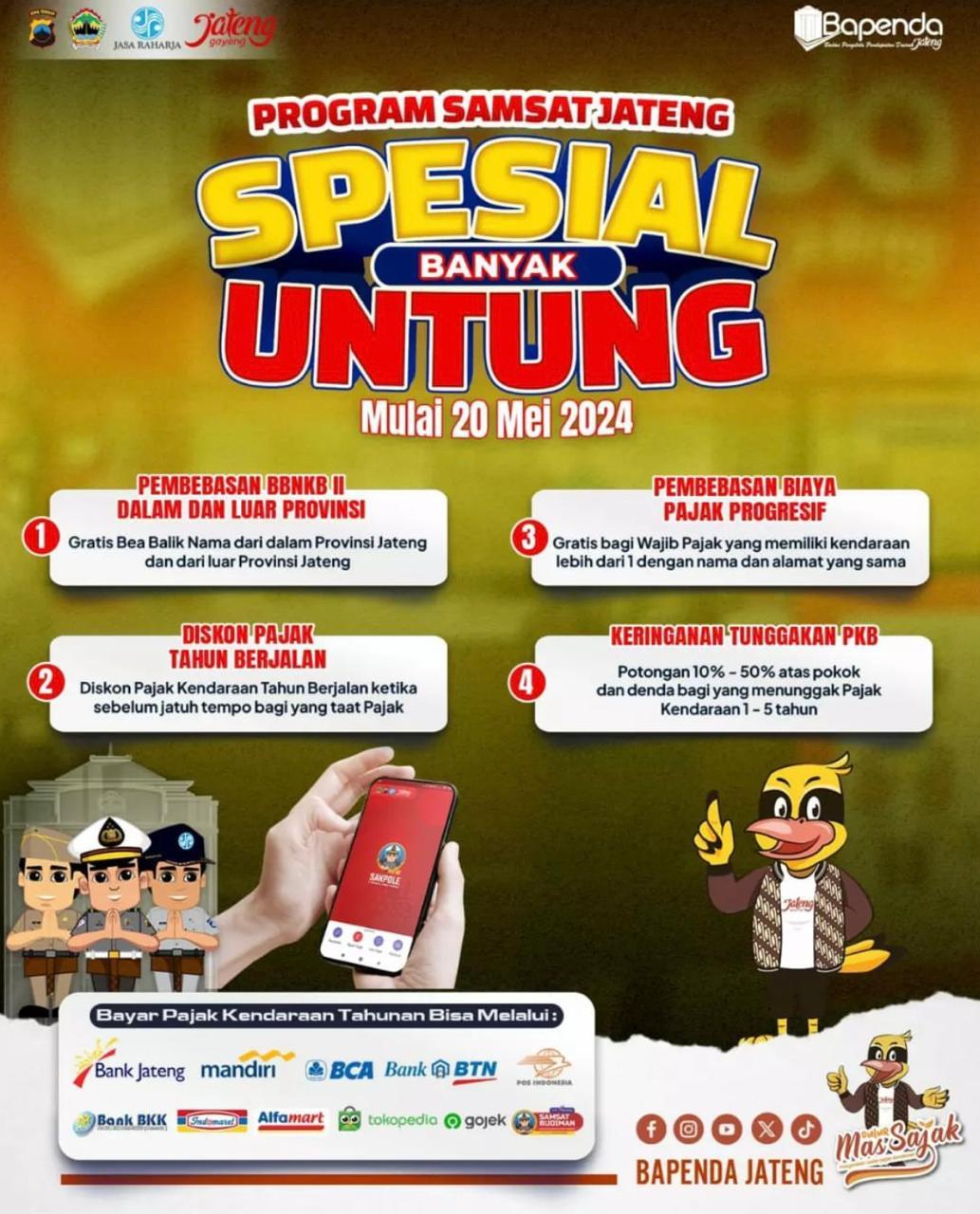 Program Samset Jateng Spesial Banyak Untung Mulai 20 Mei 2024 - Akhir tahun
