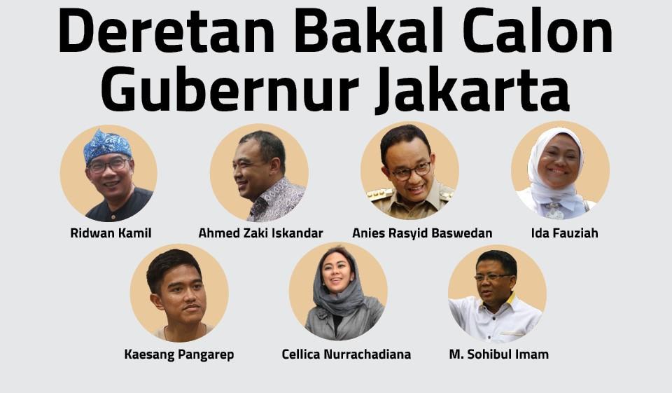 Calon Gubernur DKI Jakarta 2024