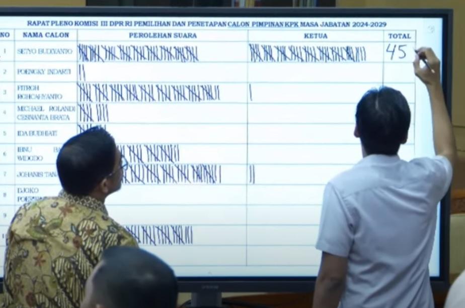 Perhitungan suara pemilihan ketua KPK di Komisi III DPR RI. (Dok.DPR RI)