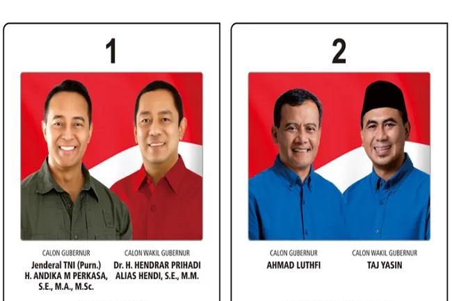 Dua pasangan calon bertarung dalam Pigub Jateng 2024. (IST)