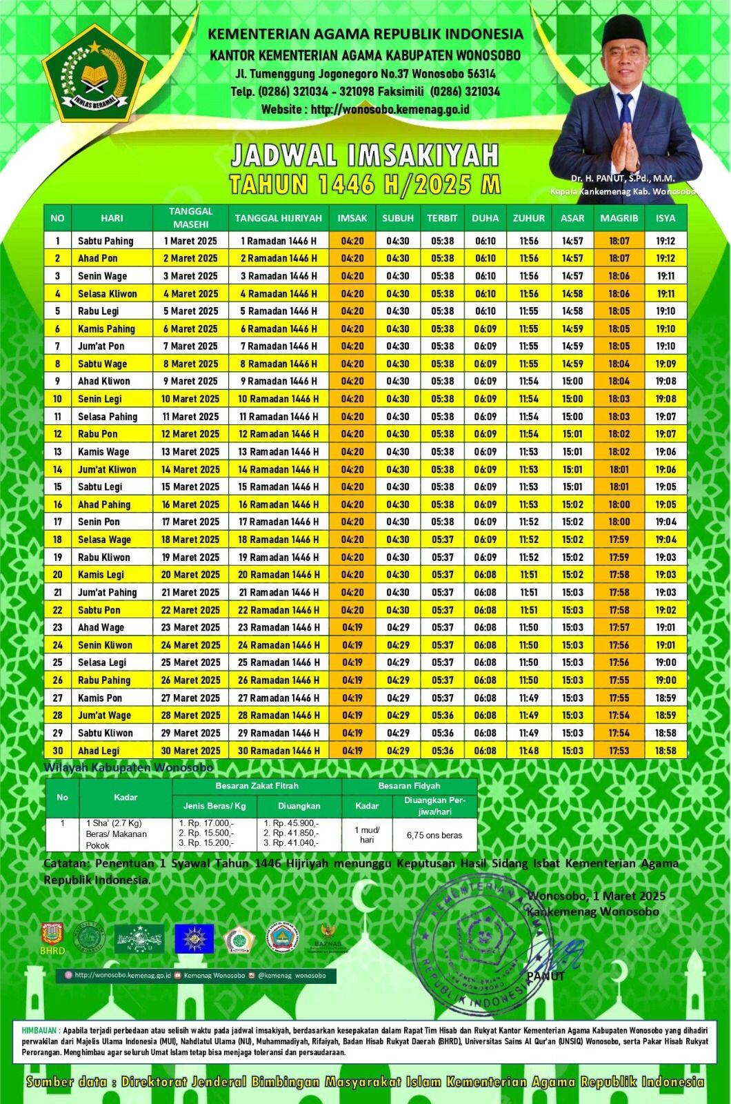 Jadwal Imsakiyah Ramadan 1446 H Kabupaten Wonosobo 1 WhatsApp Image 2025 03 03 at 21.21.56 d7776f9c